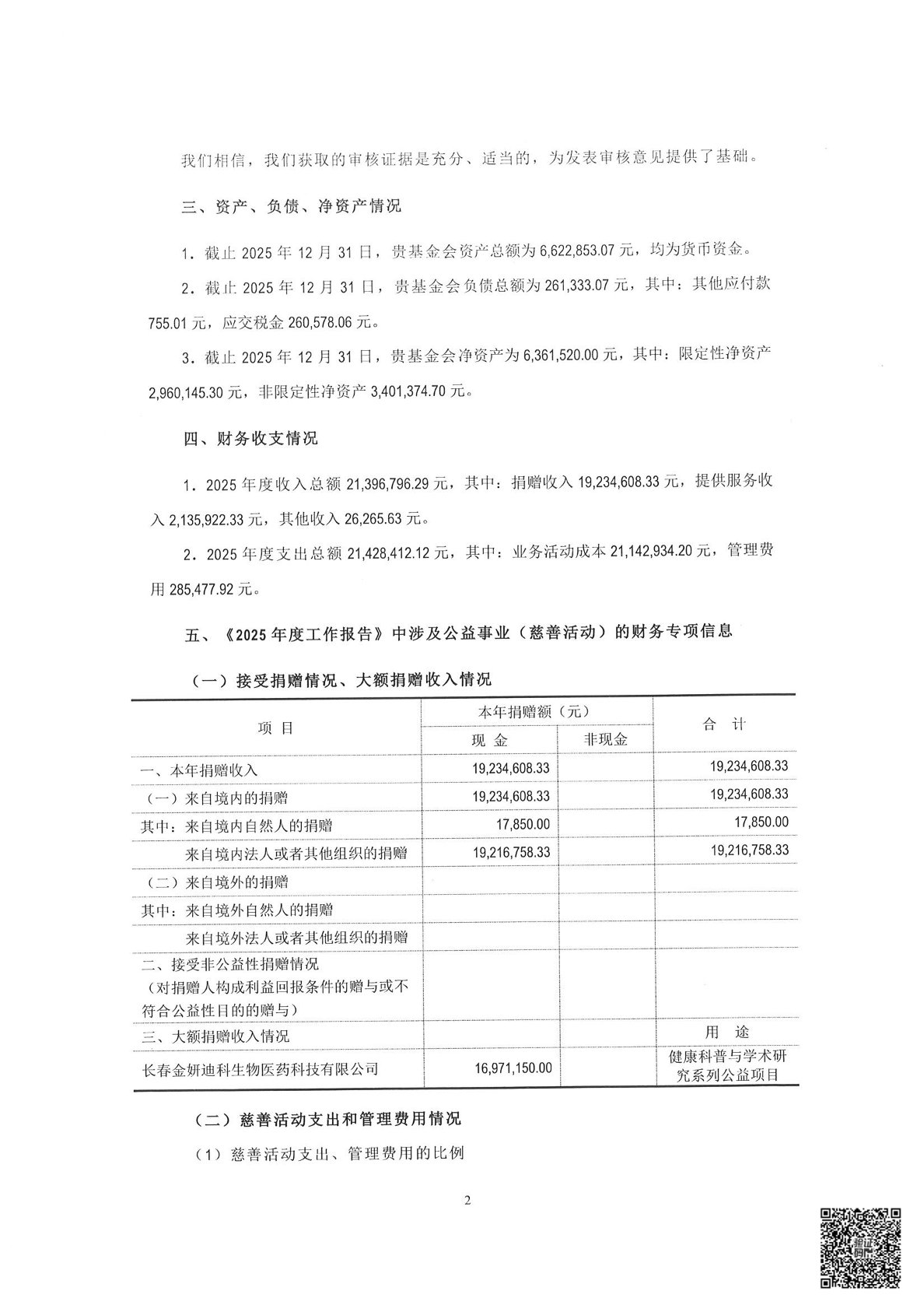 专项信息审核报告-04