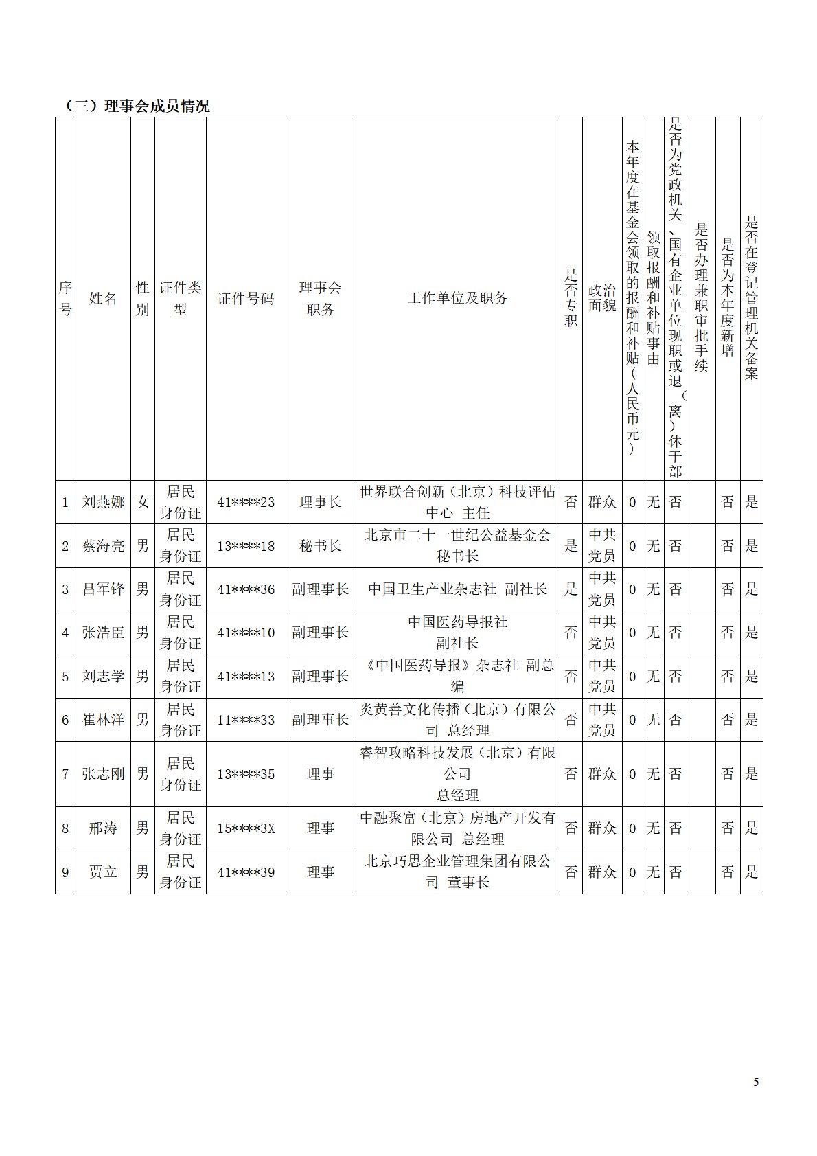 25年度工作报告(打码)-05