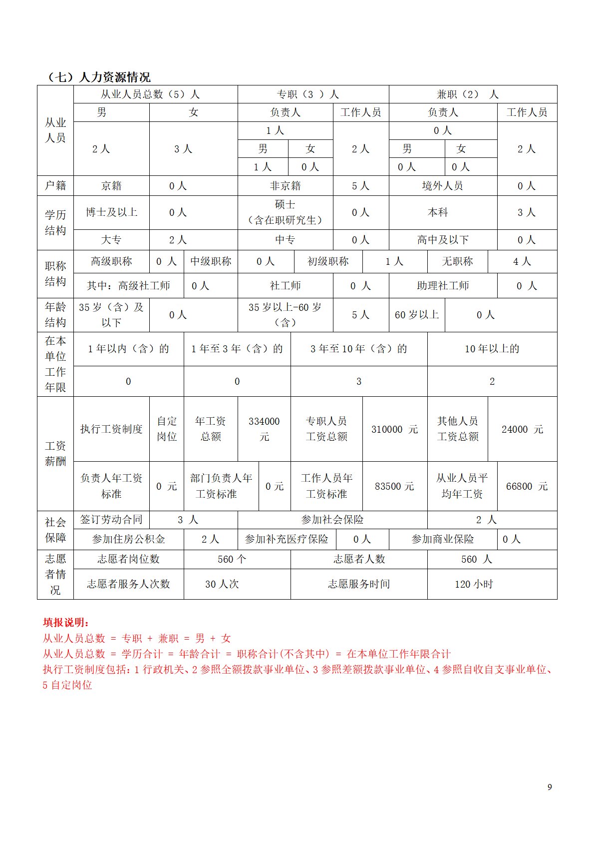 25年度工作报告(打码)-09
