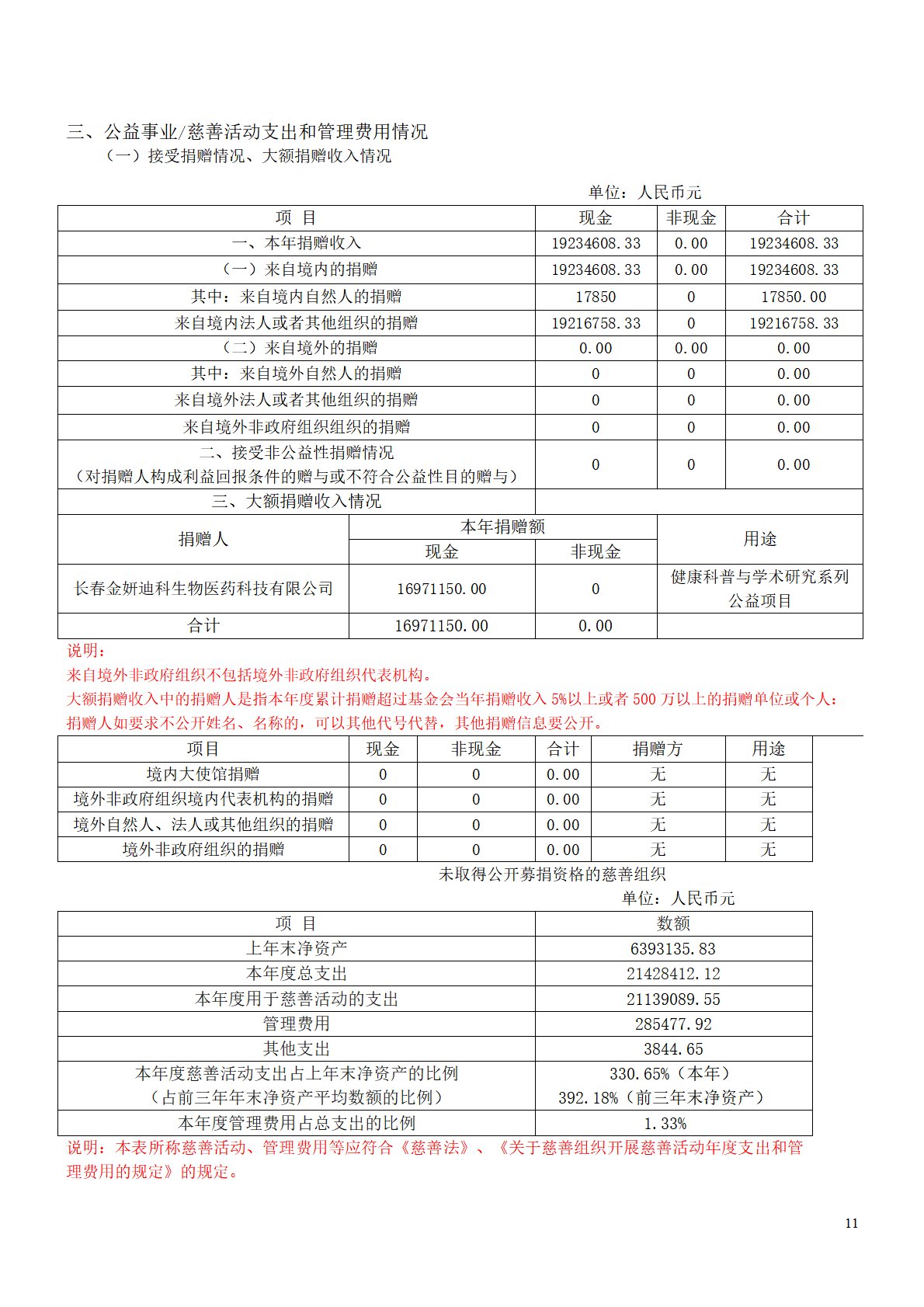 25年度工作报告(打码)-11
