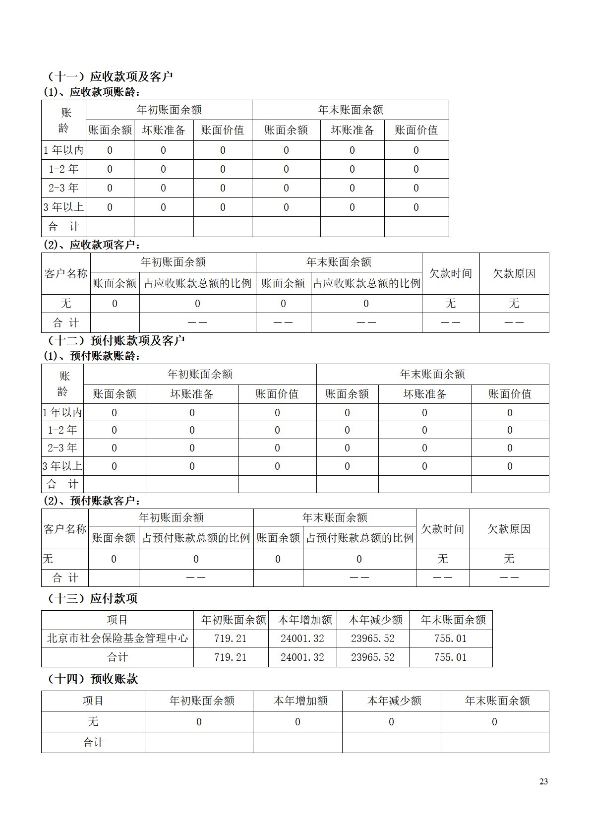25年度工作报告(打码)-23