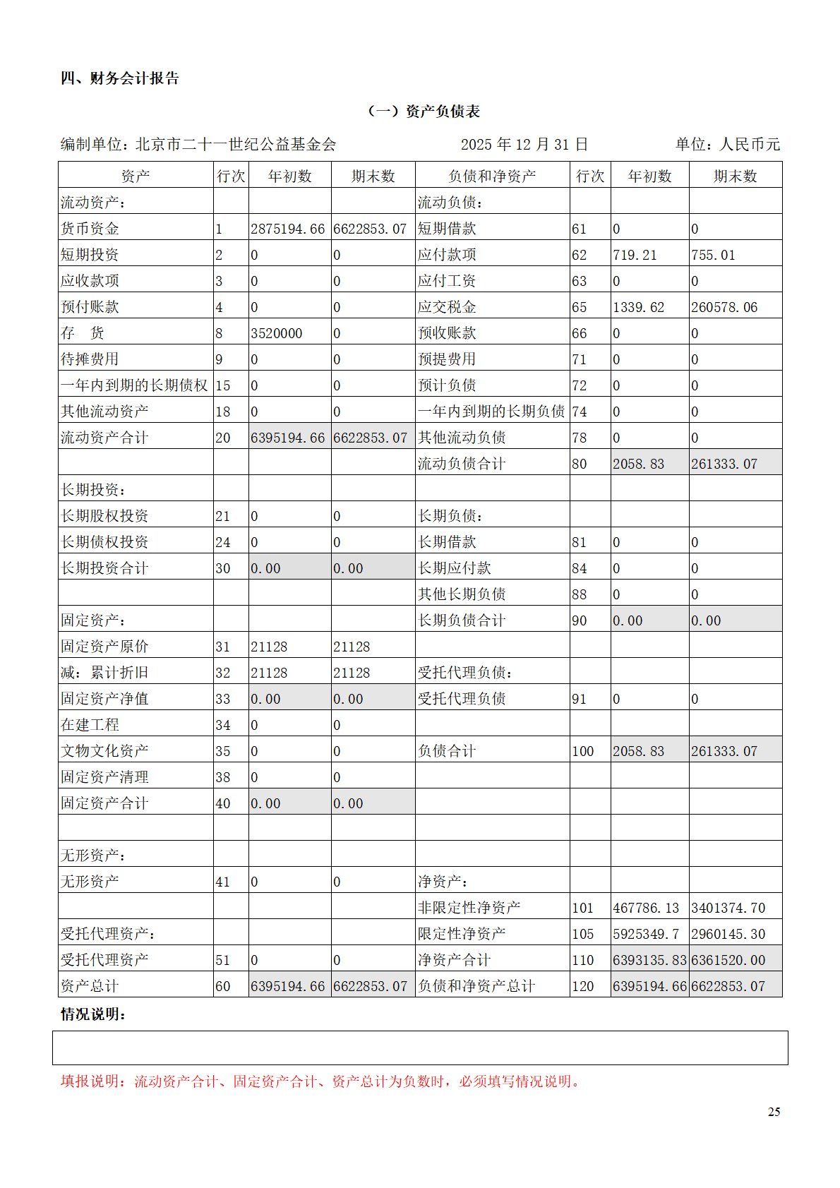 25年度工作报告(打码)-25