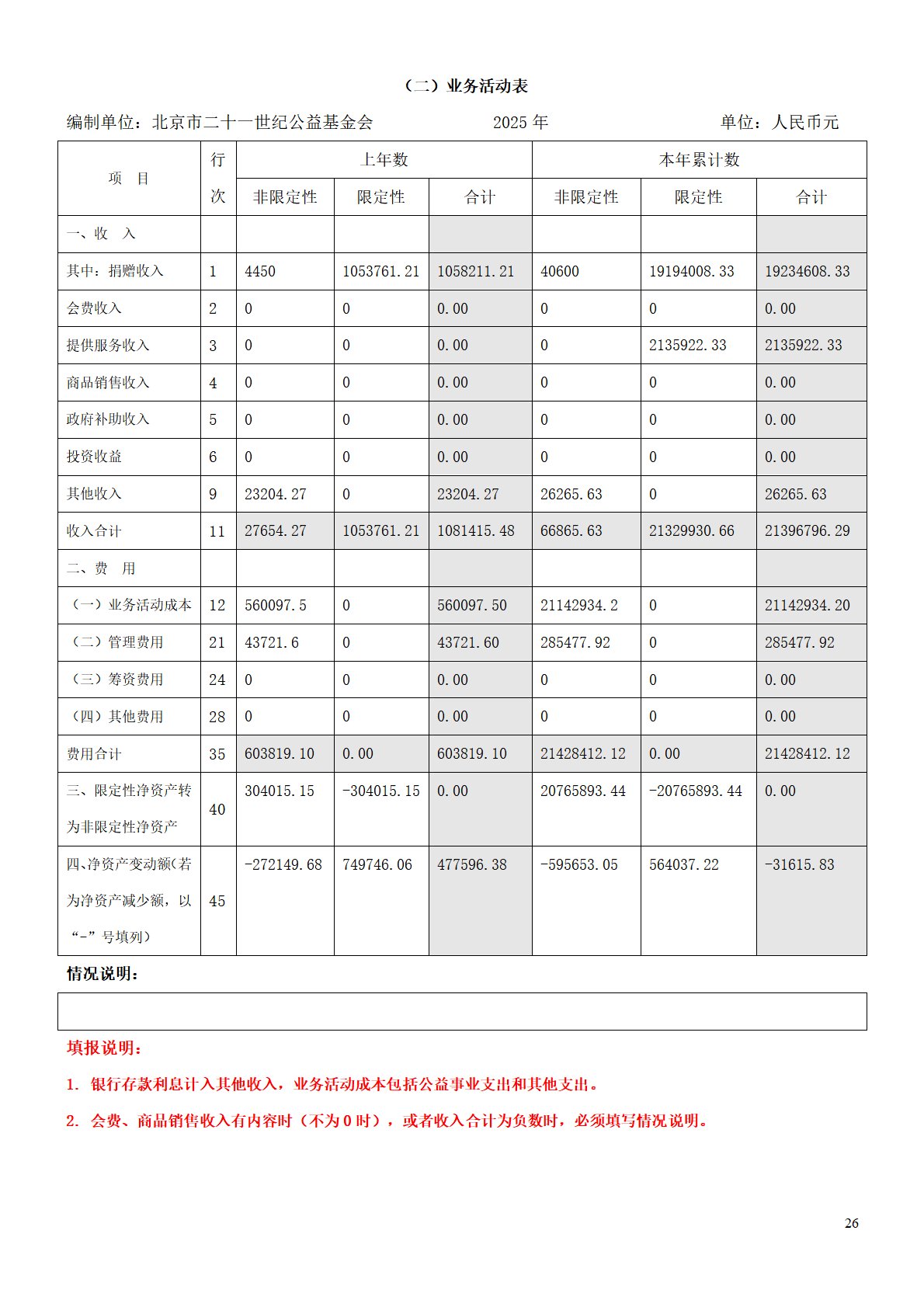 25年度工作报告(打码)-26